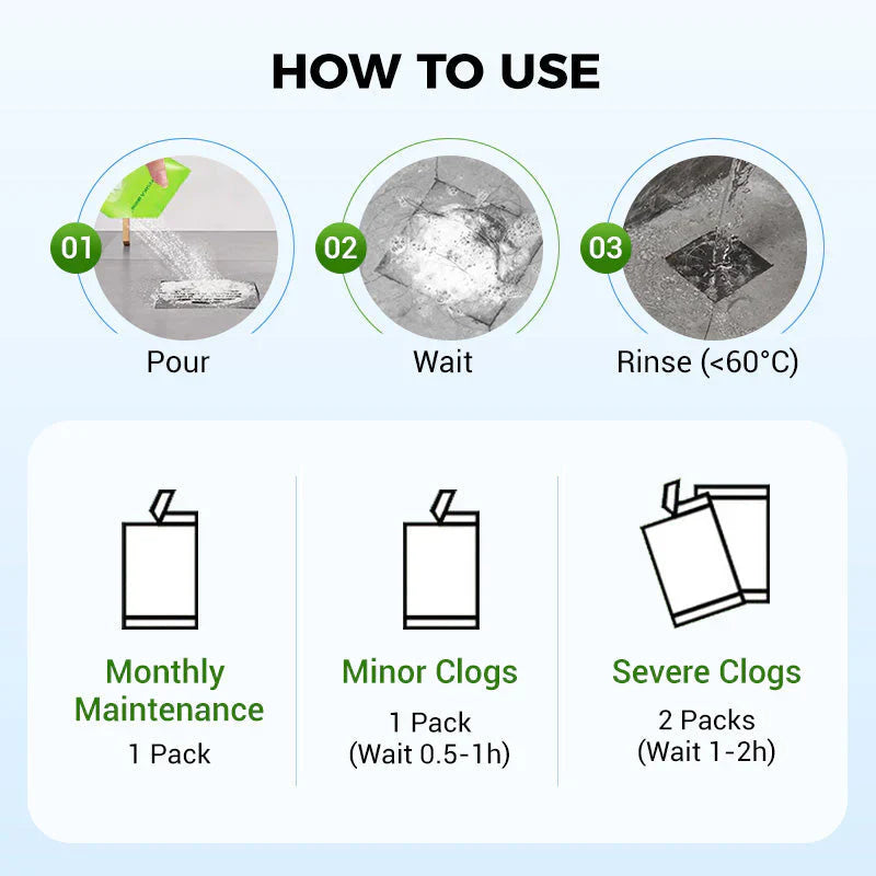 ⚡🏠Powerful Daily Drain Cleaning Powder– Fast-Acting, Safe & Gentle for Kitchens, Bathrooms & Showers💥